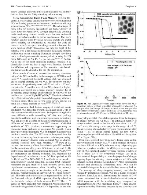 Prospects of Colloidal Nanocrystals for Electronic - Computer Science