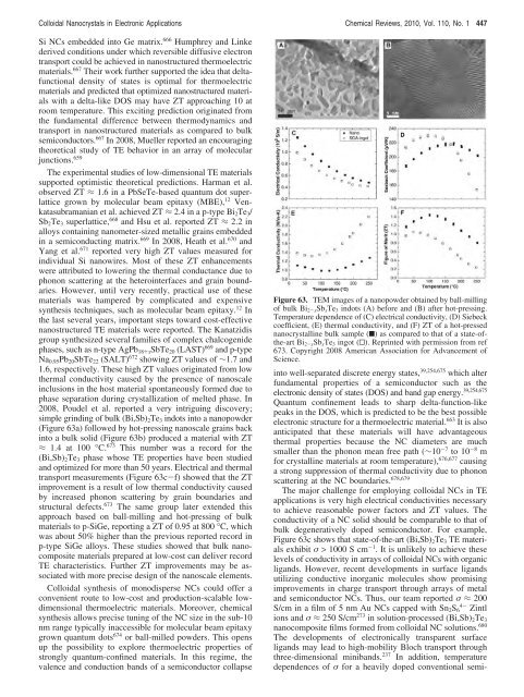 Prospects of Colloidal Nanocrystals for Electronic - Computer Science