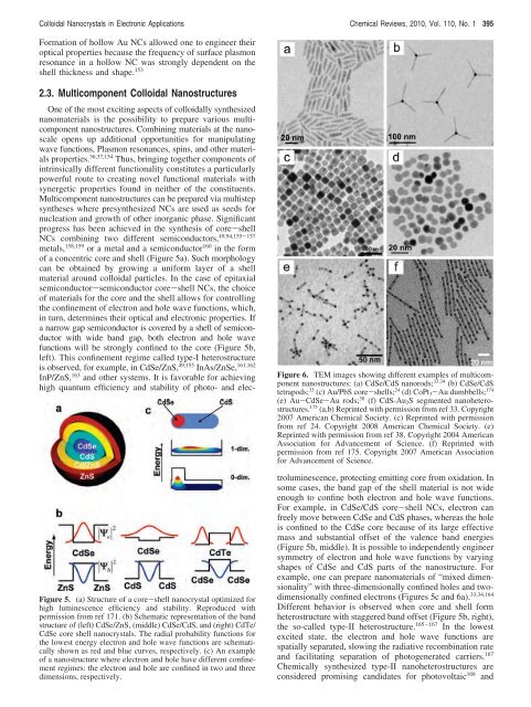 Prospects of Colloidal Nanocrystals for Electronic - Computer Science