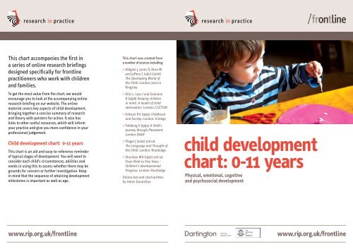 Toddler Development Chart