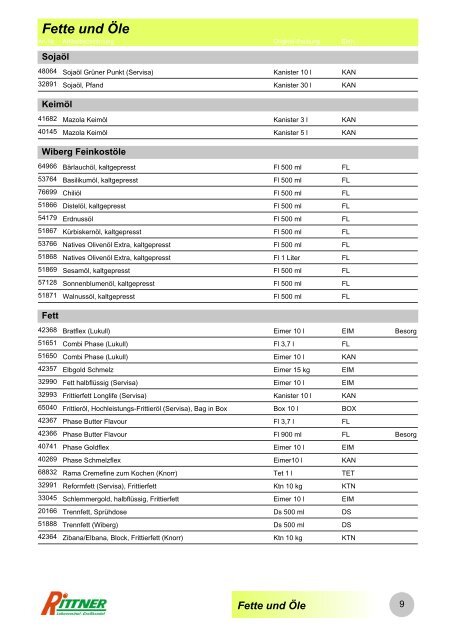 Produkt-Gruppen - Rittner Food Service GmbH & Co. KG