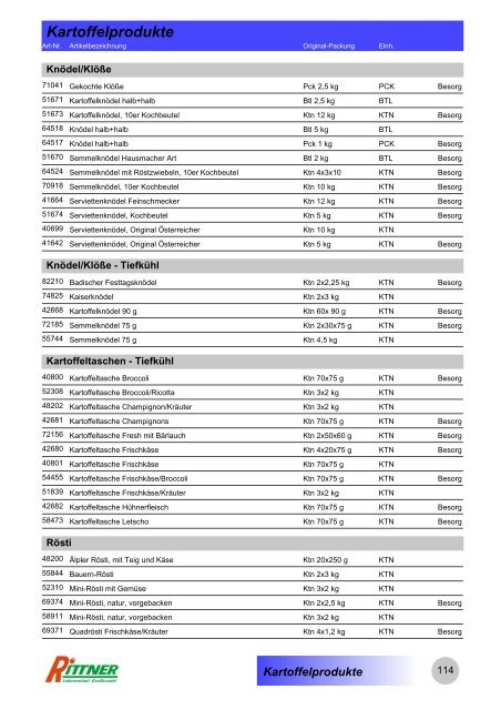 Produkt-Gruppen - Rittner Food Service GmbH & Co. KG