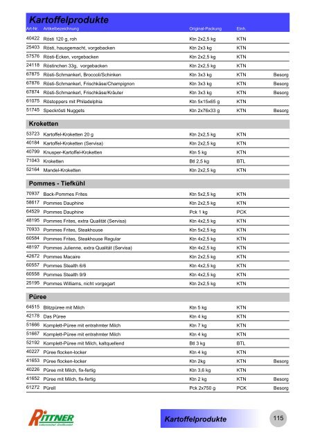 Produkt-Gruppen - Rittner Food Service GmbH & Co. KG