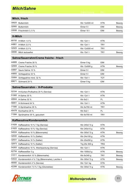 Produkt-Gruppen - Rittner Food Service GmbH & Co. KG