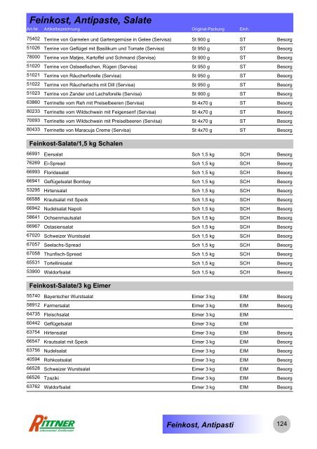 Produkt-Gruppen - Rittner Food Service GmbH & Co. KG