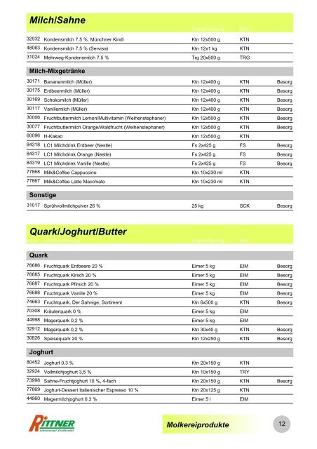 Produkt-Gruppen - Rittner Food Service GmbH & Co. KG