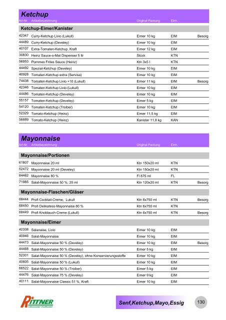 Produkt-Gruppen - Rittner Food Service GmbH & Co. KG