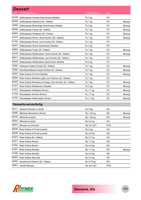 Produkt-Gruppen - Rittner Food Service GmbH & Co. KG