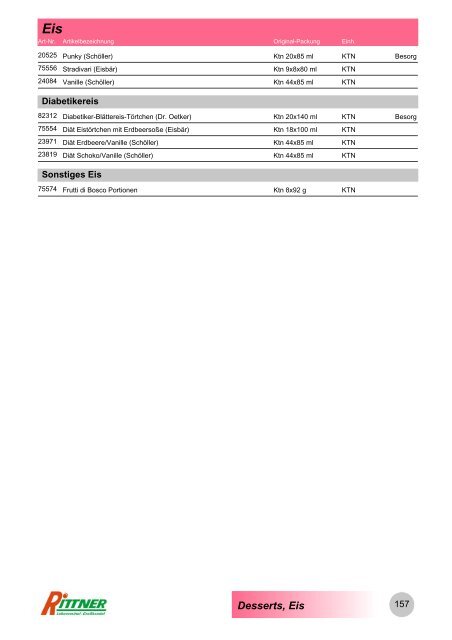 Produkt-Gruppen - Rittner Food Service GmbH & Co. KG