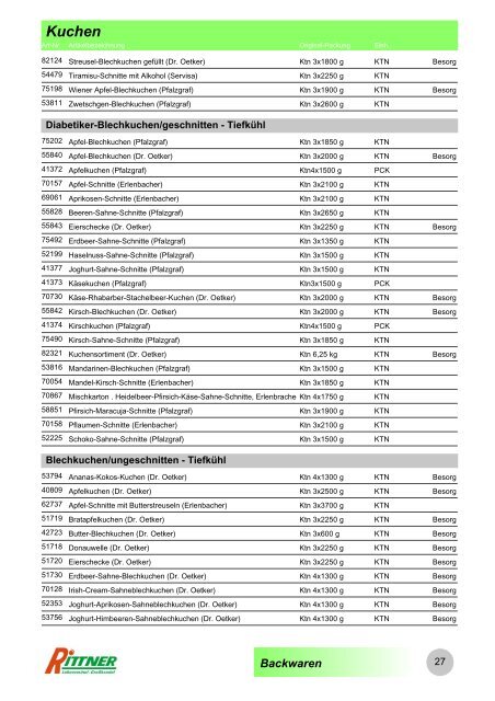 Produkt-Gruppen - Rittner Food Service GmbH & Co. KG