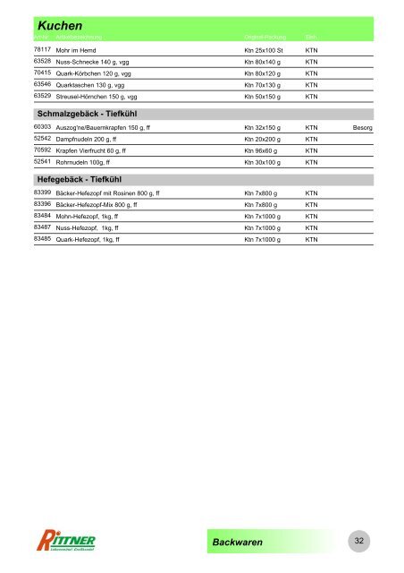 Produkt-Gruppen - Rittner Food Service GmbH & Co. KG