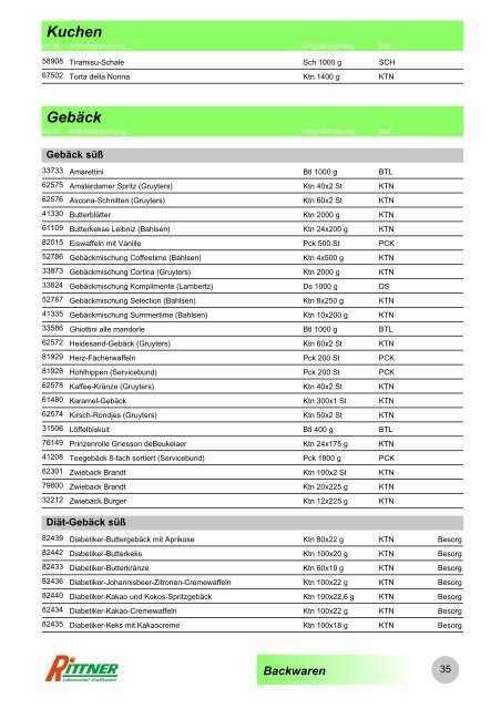 Produkt-Gruppen - Rittner Food Service GmbH & Co. KG