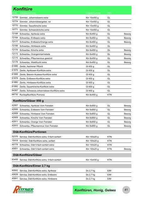 Produkt-Gruppen - Rittner Food Service GmbH & Co. KG