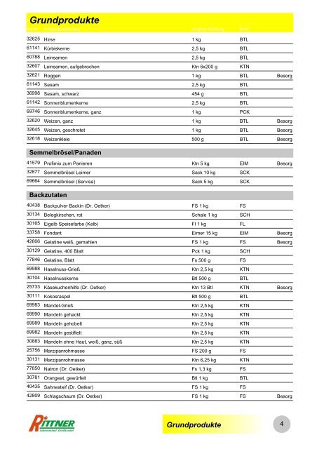 Produkt-Gruppen - Rittner Food Service GmbH & Co. KG