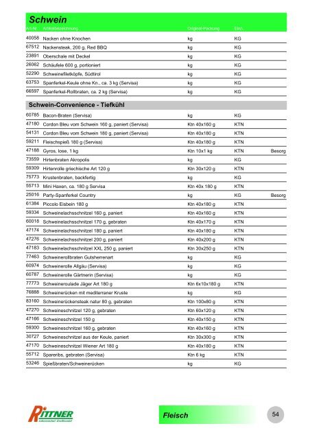 Produkt-Gruppen - Rittner Food Service GmbH & Co. KG