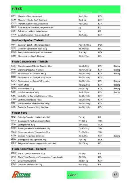 Produkt-Gruppen - Rittner Food Service GmbH & Co. KG