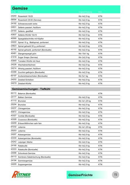 Produkt-Gruppen - Rittner Food Service GmbH & Co. KG