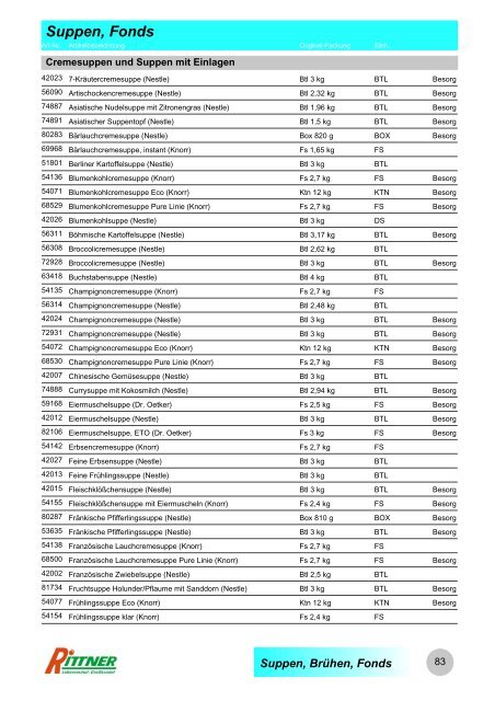 Produkt-Gruppen - Rittner Food Service GmbH & Co. KG