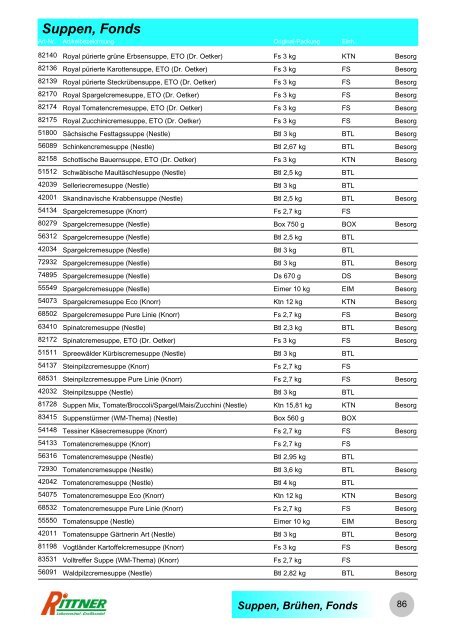 Produkt-Gruppen - Rittner Food Service GmbH & Co. KG