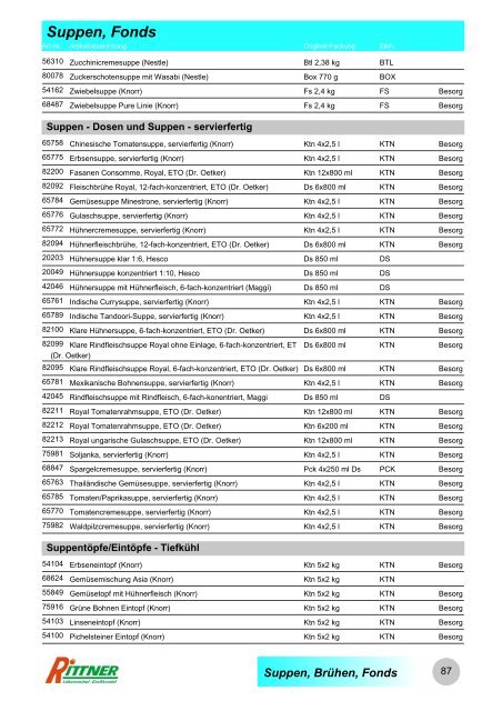 Produkt-Gruppen - Rittner Food Service GmbH & Co. KG