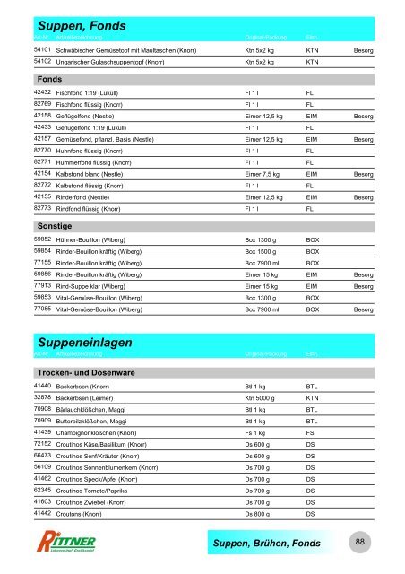 Produkt-Gruppen - Rittner Food Service GmbH & Co. KG