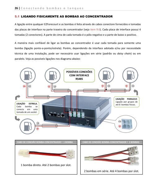 Manual de instalação