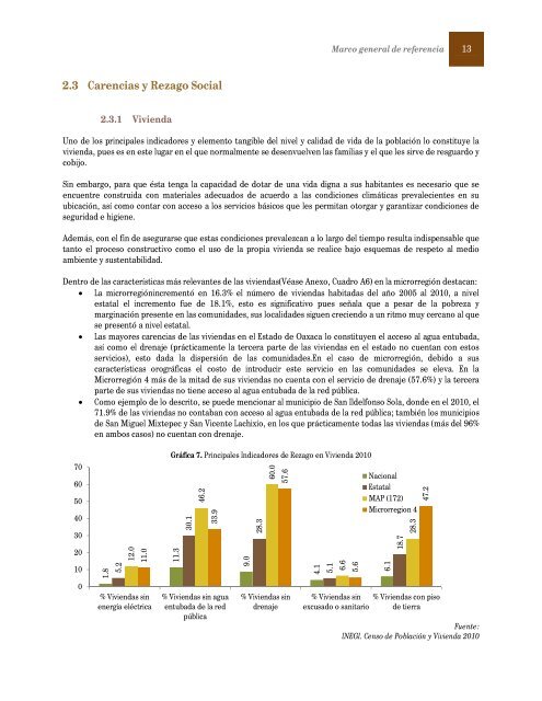 microrregión 4: sola de vega - Secretaría de Desarrollo Social y ...