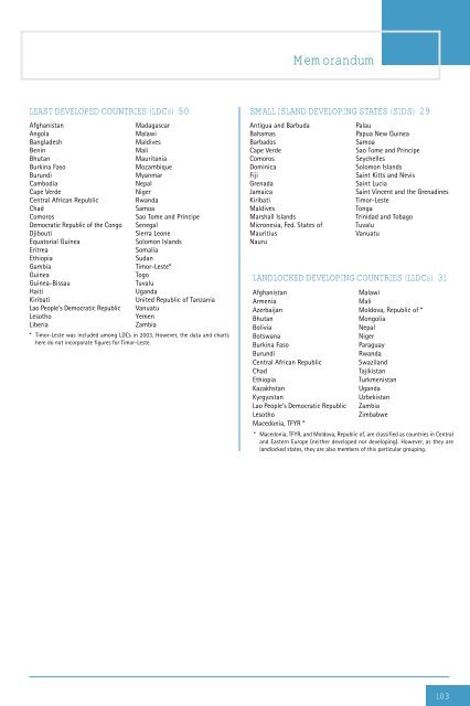 Development and Globalization: - Unctad