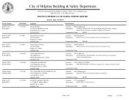 Issued Commercial Building Permit Report ... - City of Milpitas