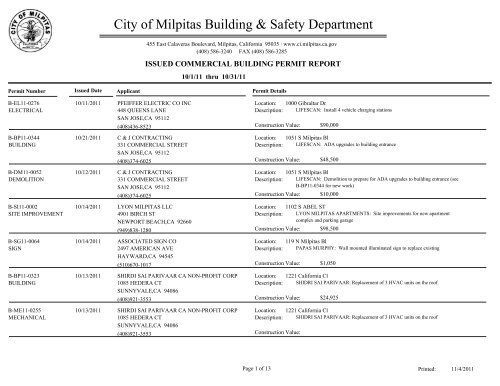 Issued Commercial Building Permit Report ... - City Of Milpitas