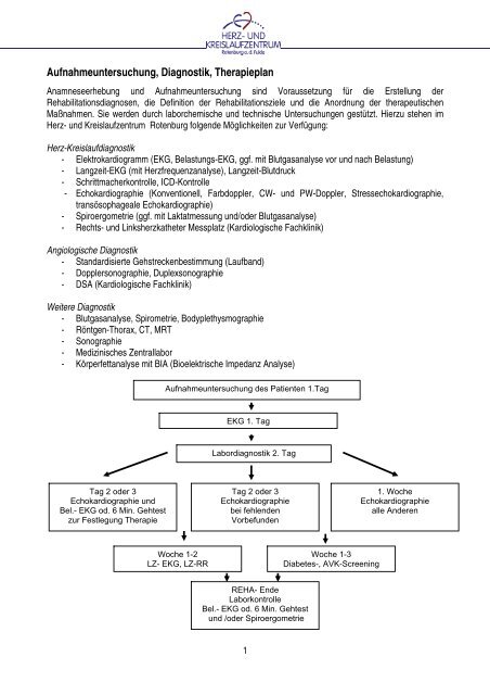 Konzept in der kardiologische Rehabilitation - Herz- und ...