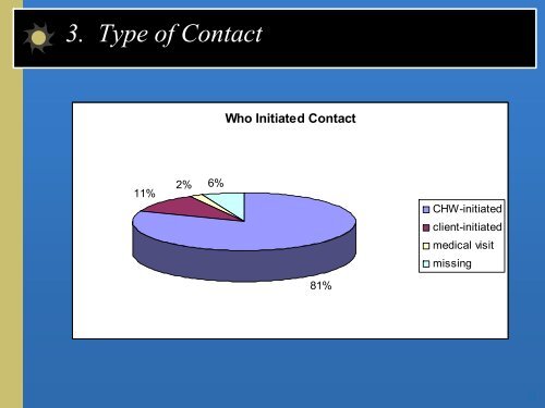 pertaining to emotional health - Diabetes Initiative