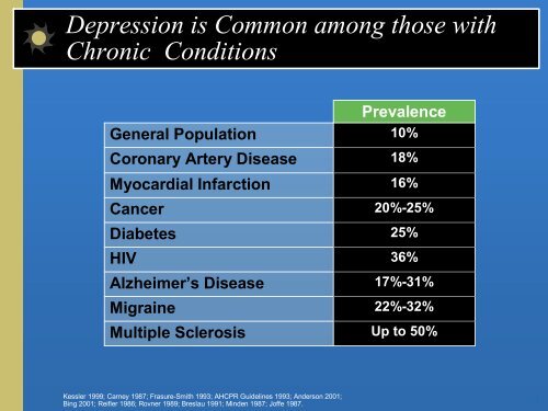 pertaining to emotional health - Diabetes Initiative