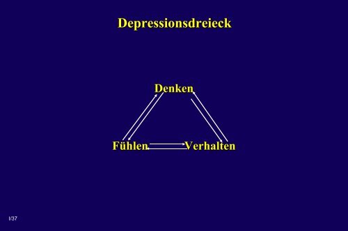 Depressive Störungen im Spannungsfeld von Biologie und ...