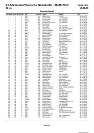 10 km Gesamteinlauf - LLG Wonnegau e.V.