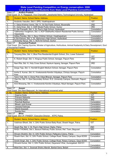 State Level Painting Competition on Energy conservation- 2006 List ...