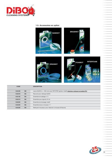 le catalogue Airless Titan Speeflo