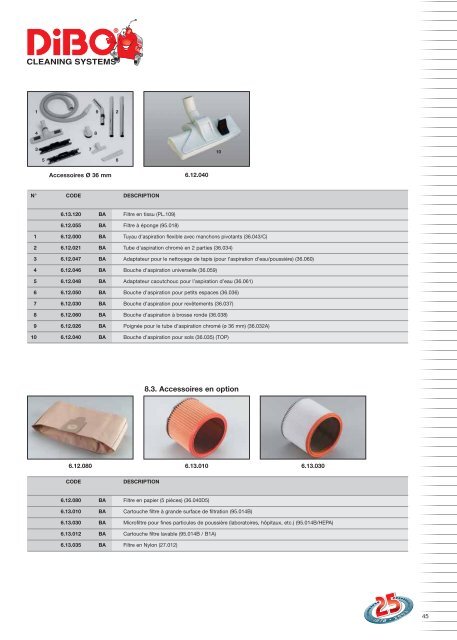 le catalogue Airless Titan Speeflo