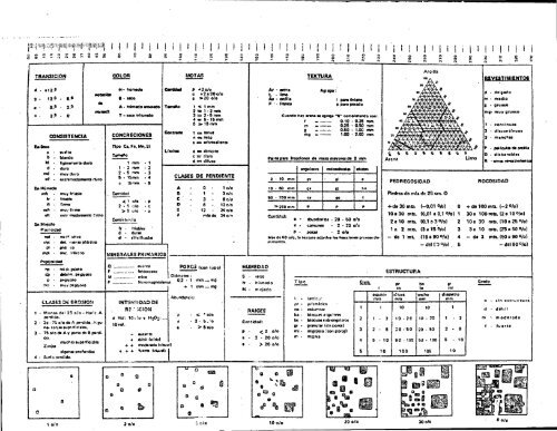 isricu_i00006877_001.pdf