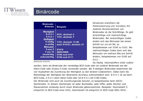 Binärcode Glossar Binärcode - IT Wissen.info