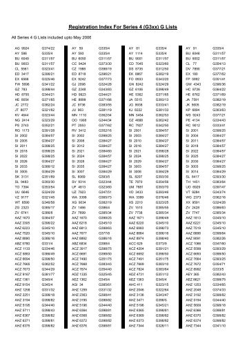 GLists Series 4 (G3xx) Registration Index - The PSV Circle Website