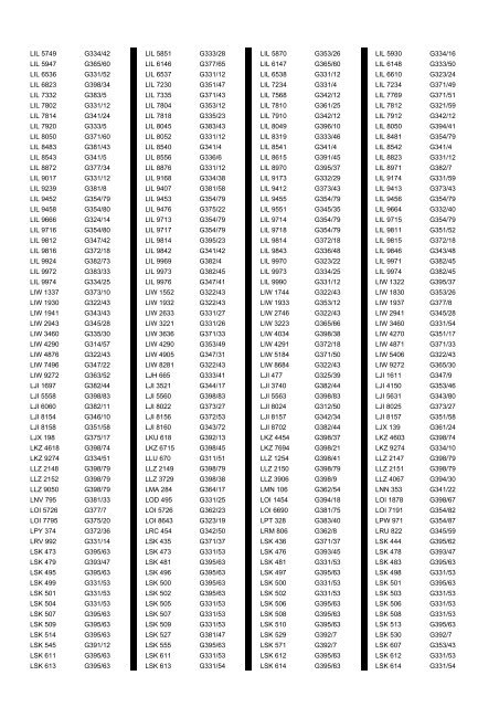 GLists Series 4 (G3xx) Registration Index - The PSV Circle Website