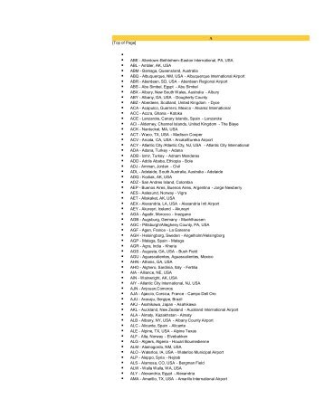 Aiport Codes