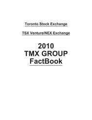 S&P/TSX Composite Index - Toronto Stock Exchange