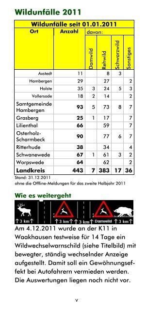 als PDF - blattzeit-ohz.de