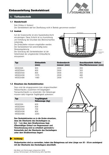 Einbauanleitung SE - Moser Systemelektrik