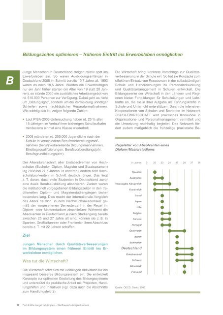 fachkräftemangel bekämpfen wettbewerbsfähigkeit sichern