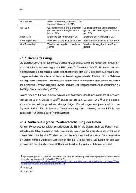 Technischer Bericht für die Vierjahresperiode 2012–15 - Eidg ...