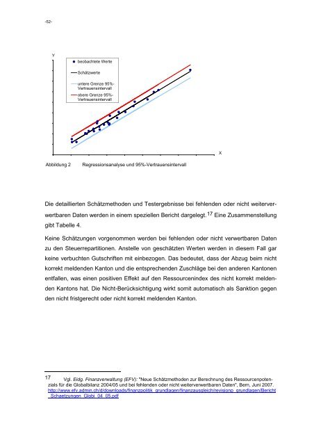 Technischer Bericht für die Vierjahresperiode 2012–15 - Eidg ...