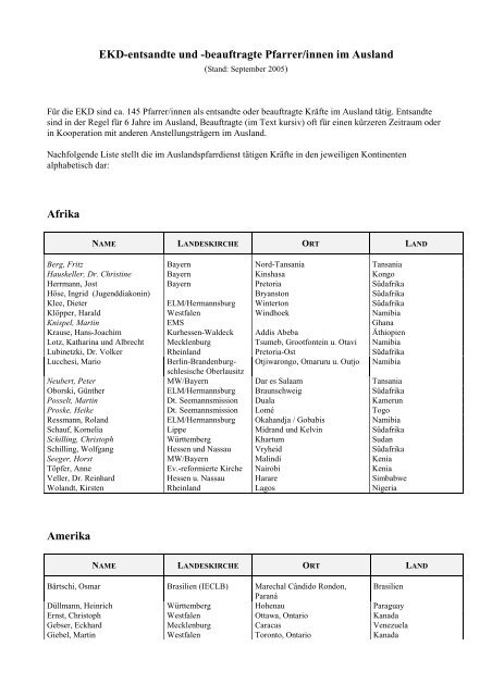 EKD-entsandte und -beauftragte Pfarrer/innen im Ausland Afrika ...